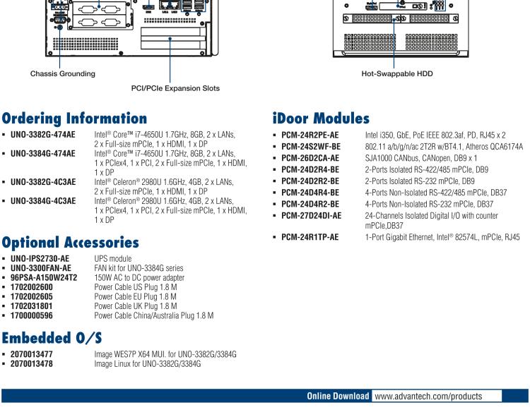 研華UNO-3382G Intel? Core? i7/Celeron控制柜PC，2 x GbE, 2 x mPCIe, HDMI/DP