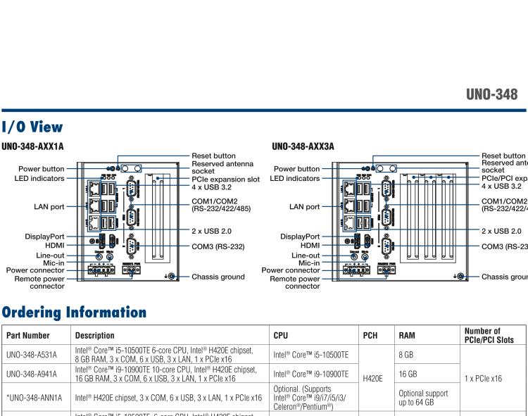 研華UNO-348 緊湊型嵌入式邊緣控制器，搭載第10代英特爾CPU，支持最多3個PCIe/PCI插槽，1個M.2 B鍵，1個mPCIe和2個2.5英寸SSD