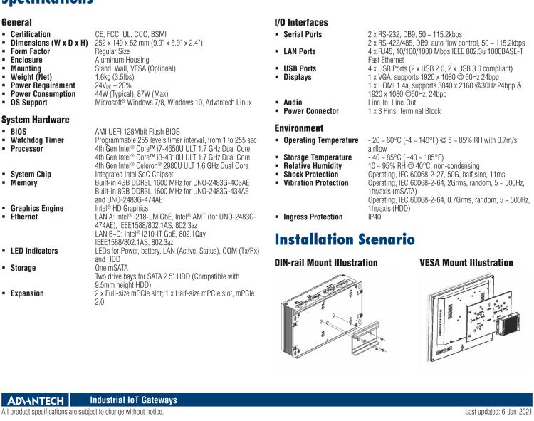 研華UNO-2483G 標(biāo)準(zhǔn)型嵌入式無(wú)風(fēng)扇工業(yè)電腦，搭配Intel? Core? i7/i3/Celeron處理器，4×GbE, 3×mPCIe, HDMI/VGA