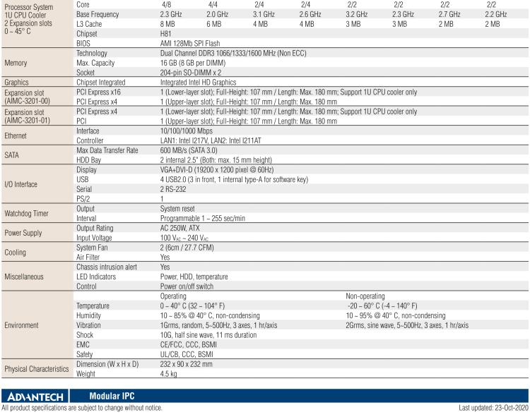 研華AIMC-3201 智能微型計(jì)算機(jī)，支持英特爾酷睿? i7/i5/i3 CPU，H81芯片組, 2個(gè)擴(kuò)展槽, 250W 80Plus 電源