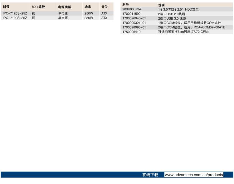 研華IPC-7120S 桌面/壁掛式機(jī)箱，前置I/O接口，支持ATX母板