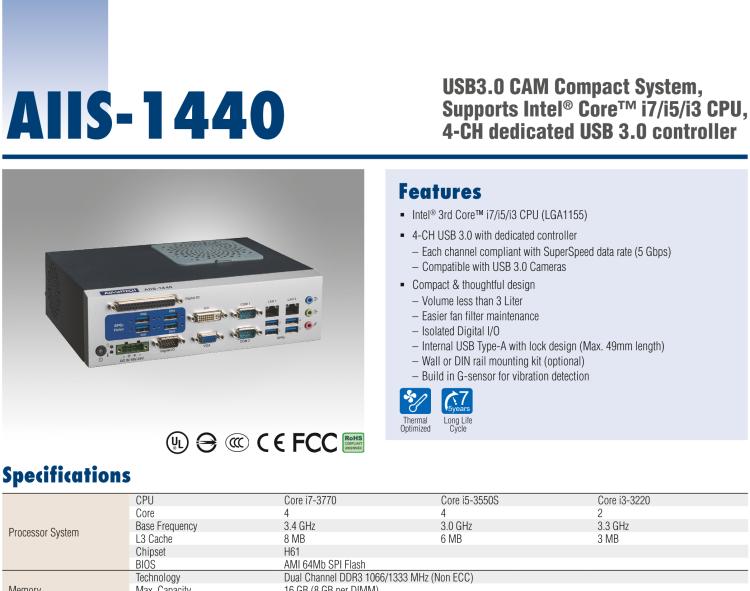 研華AIIS-1440 機(jī)器視覺工控機(jī)，USB3.0 CAM 緊湊型系統(tǒng),支持英特爾酷睿? i7/i5/i3 CPU,4通道專用USB3.0控制器