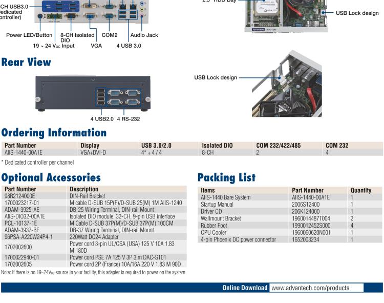 研華AIIS-1440 機(jī)器視覺工控機(jī)，USB3.0 CAM 緊湊型系統(tǒng),支持英特爾酷睿? i7/i5/i3 CPU,4通道專用USB3.0控制器