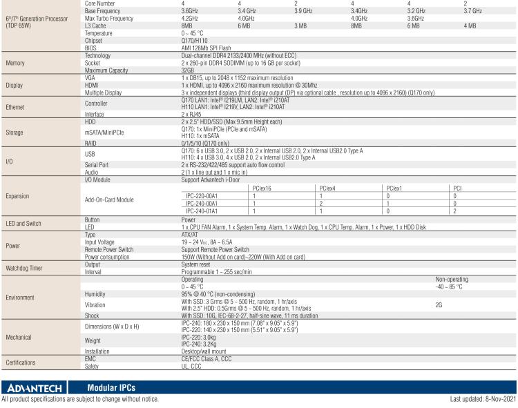 研華IPC-240 緊湊型工業(yè)電腦，帶第六/七代Intel? Core? i CPU插槽(LGA 1151)