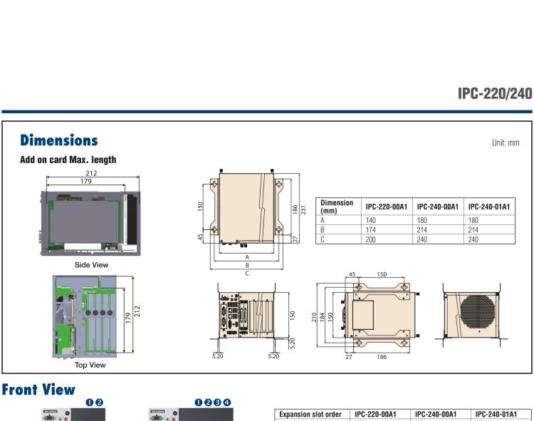 研華IPC-240 緊湊型工業(yè)電腦，帶第六/七代Intel? Core? i CPU插槽(LGA 1151)