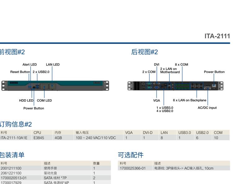 研華ITA-2111 英特爾?凌動?E3845 1U無風(fēng)扇系統(tǒng)； 符合EN 50121-4的鐵路應(yīng)用