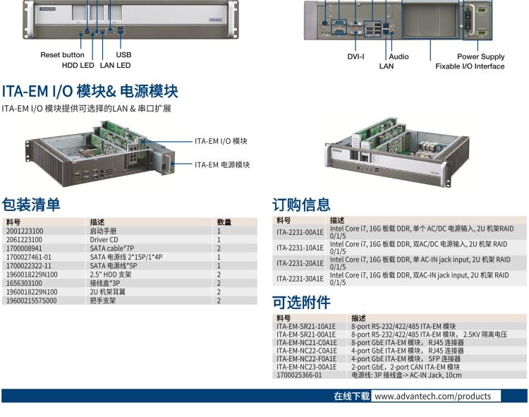 研華ITA-2231 英特爾?第六代酷睿?i處理器2U無風扇系統(tǒng)； 符合EN 50121-4的鐵路應(yīng)用