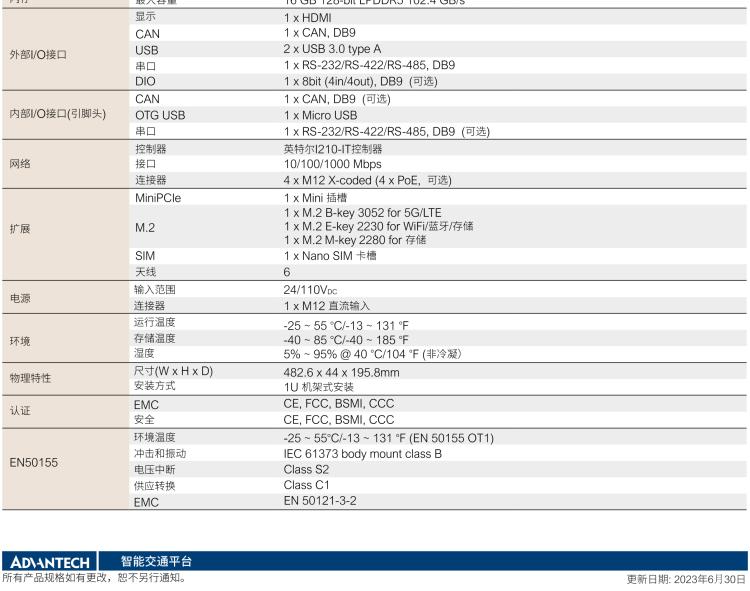 研華ITA-510NX 基于NVIDIA? Jetson Orin? NX 鐵路專用AI計算系統(tǒng)