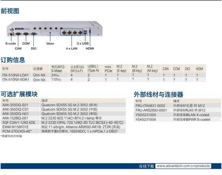 研華ITA-510NX 基于NVIDIA? Jetson Orin? NX 鐵路專用AI計算系統(tǒng)