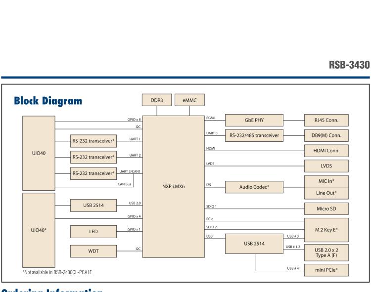 研華RSB-3430 基于NXP Arm Cortex-A9 i.MX6平臺,精簡功能的2.5寸緊湊型單板電腦。搭配UIO20/40可快速擴(kuò)展各種外設(shè)接口