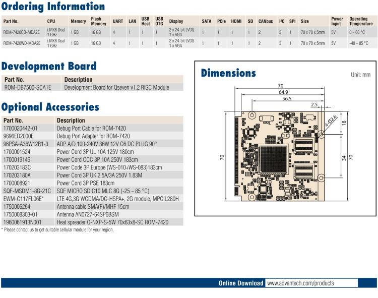 研華ROM-7420 基于NXP ARM Cortex-A9 i.MX6 Q7 核心板