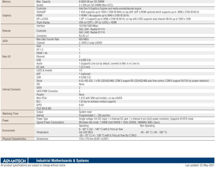 研華AIMB-217 板載Intel? 第6代 奔騰、賽揚(yáng)、凌動(dòng)系列處理器。擁有多COM和雙千兆網(wǎng)口，超薄緊湊，無風(fēng)扇設(shè)計(jì)，支持寬溫。