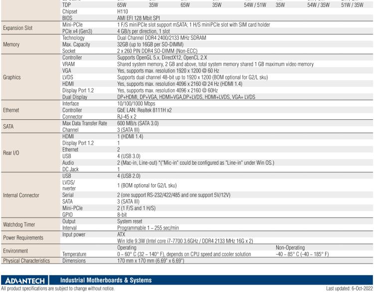 研華AIMB-285 適配Intel? 第6/7代 Core? i 處理器，搭載H110芯片組。超薄緊湊，是理想的高性價比解決方案。