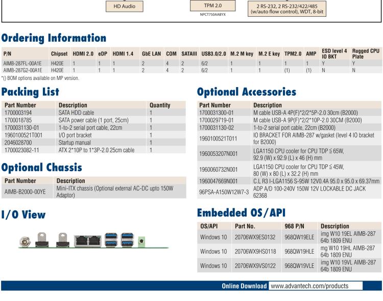 研華AIMB-287 適配Intel? 第10代 Core? i 系列處理器，搭載H420E芯片組。超薄設計，性能強勁。