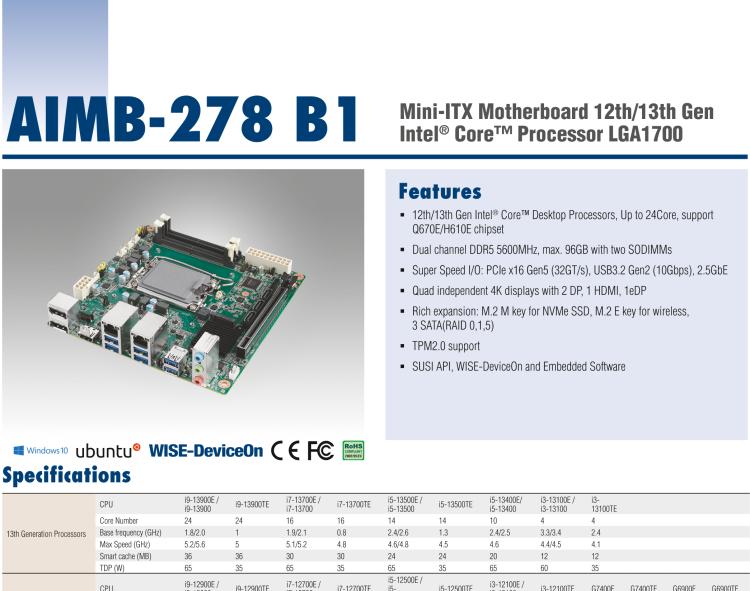 研華AIMB-278 適配Intel 第12代 Core i/奔騰系列處理器，搭載Q670E芯片組。獨立四顯，性能強勁，適用于醫(yī)療、視覺、檢測儀器等行業(yè)上。