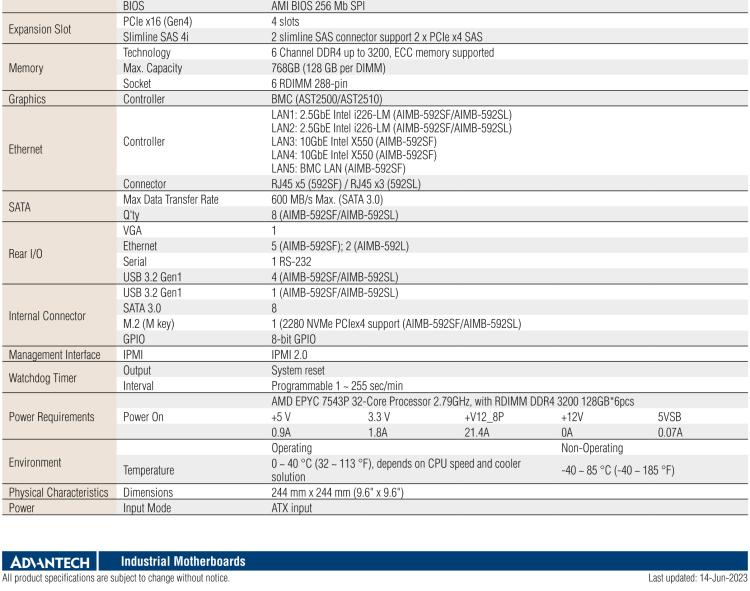 研華AIMB-592 適配AMD EPYC 7003系列處理器。性能達(dá)到服務(wù)器級(jí)別，4路PCIe x16滿足各類拓展需求，可做小型工作站、小型視覺(jué)圖像處理服務(wù)器使用。