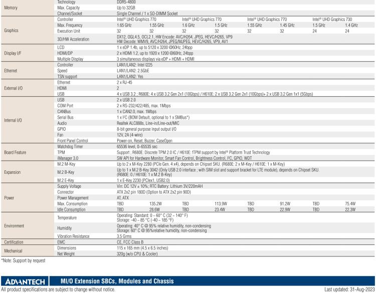 研華MIO-4370 基于第12代Intel Core處理器（Alder Lake-S系列，LGA1700 socket CPU）， 4" EPIC 單板電腦