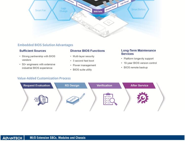 研華MIO-4370 基于第12代Intel Core處理器（Alder Lake-S系列，LGA1700 socket CPU）， 4" EPIC 單板電腦