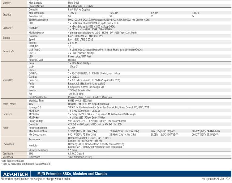 研華MIO-5377 第12代 Intel Core i7/ i5/ i3 P系列，3.5"單板電腦， 高達12 核心，TDP 28/15W