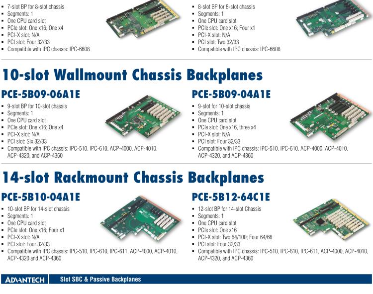 研華PCE-5B05V 5-slot Butterfly BP for 2U chassis