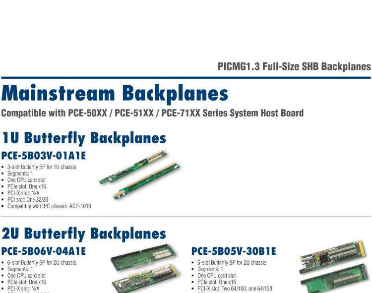 研華PCE-7B19 19-slot BP for 20-slot chassis