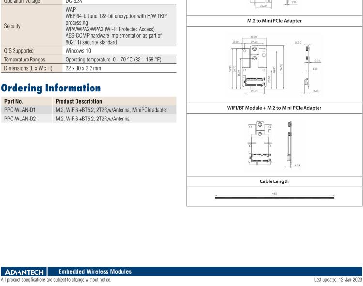 研華PPC-WLAN-D IEEE 802.11ax/ac/a/b/g/n +Bluetooth 5.2 M.2 2230 (A-E Key) Card