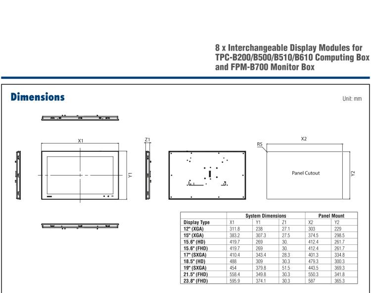 研華FPM-Display 顯示模塊系列-21.5“Full HD（FPM-D21W）/18.5”HD（FPM-D18W）/ 17“SXGA（FPM-D17T）/ 15”XGA（FPM-D15T）/ 12“XGA LED液晶顯示屏（FPM-D12T））