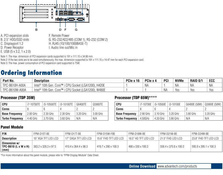 研華TPC-B610 TPC-B610是研華高性能平板電腦解決方案，適用于您未來的工業(yè)4.0升級