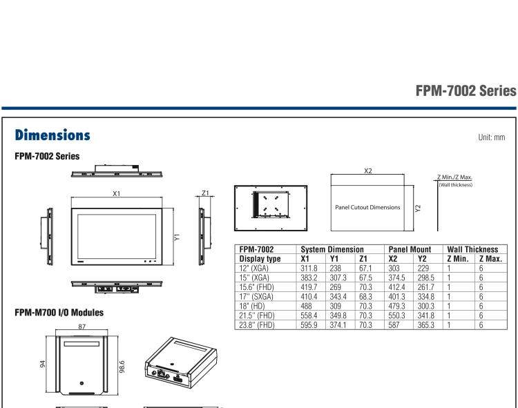 研華FPM-7212W 模組化工業(yè)顯示器，21.5” Full HD/18.5” HD/17” SXGA/15” XGA/12” XGA 液晶顯示器