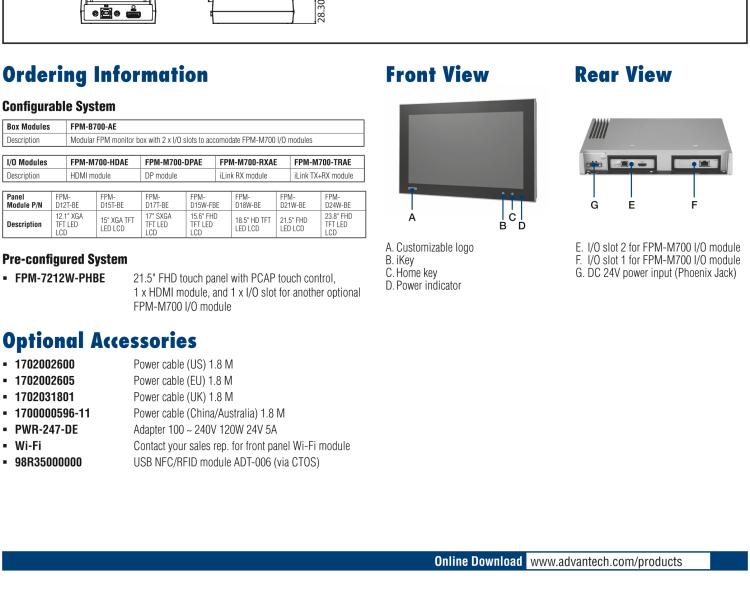 研華FPM-7212W 模組化工業(yè)顯示器，21.5” Full HD/18.5” HD/17” SXGA/15” XGA/12” XGA 液晶顯示器