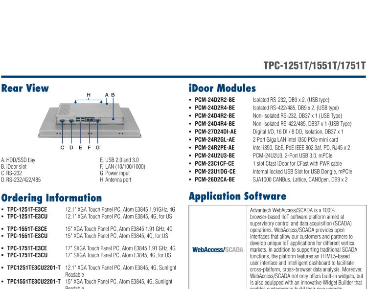 研華TPC-1251T(B) 12寸XGA TFT LED LCD工業(yè)信息終端平板電腦，搭載英特爾?凌動?處理器