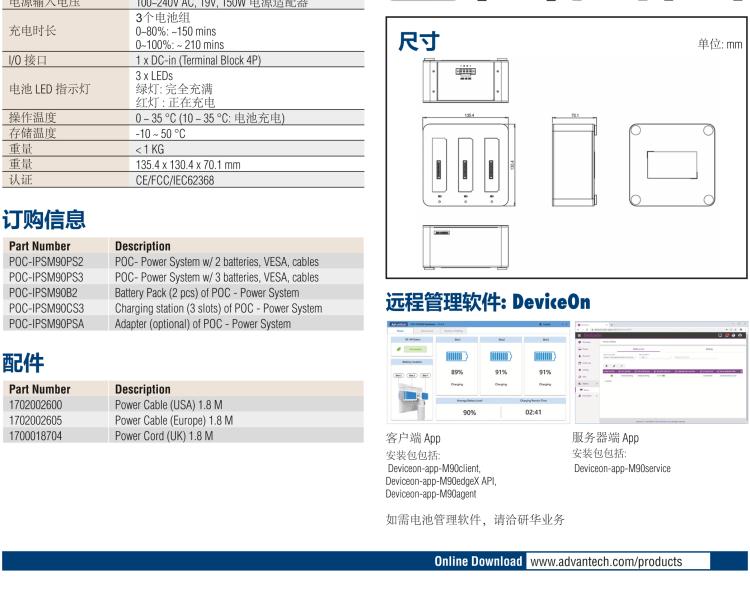 研華POC-IPSM90 270Wh 智能電源系統(tǒng)， 包含 3 × 90Wh 的鋰電子電池組