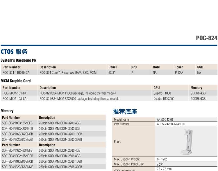 研華POC-824 24"醫(yī)用一體機(jī)，搭載NVIDIA MXM圖形模塊用于AI應(yīng)用