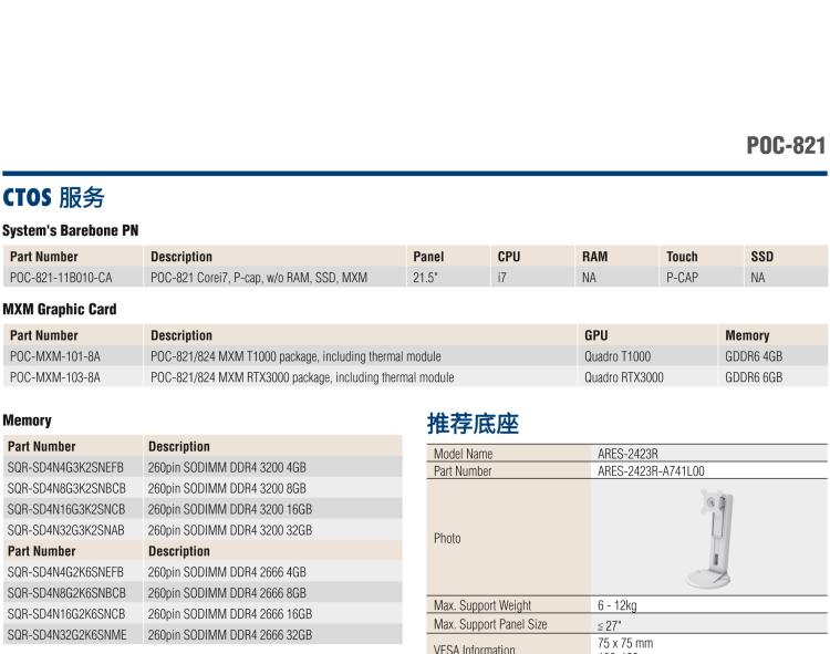 研華POC-821 21.5"醫(yī)用一體機(jī)，搭載NVIDIA MXM圖形模塊用于AI應(yīng)用