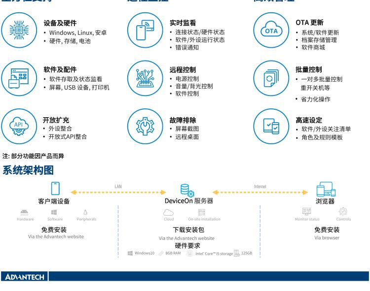 研華POC-821 21.5"醫(yī)用一體機(jī)，搭載NVIDIA MXM圖形模塊用于AI應(yīng)用