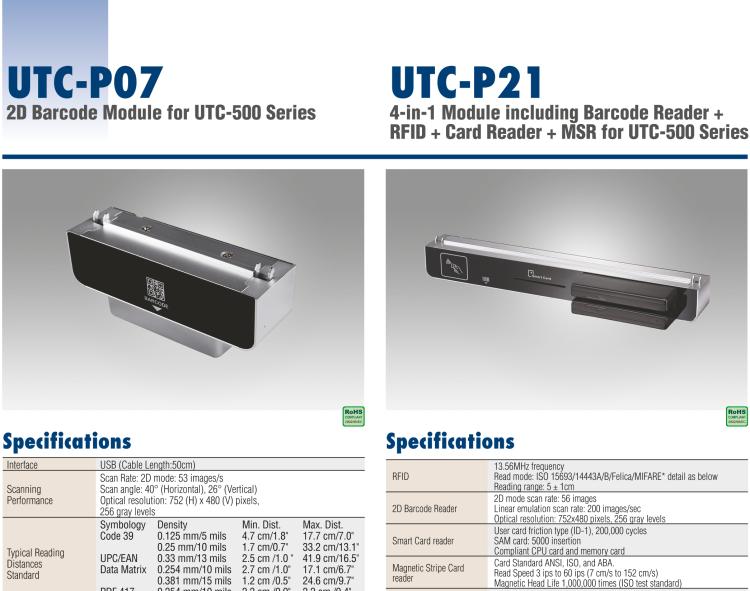 研華UTC-P06 智能卡讀卡器，適用于 UTC-515/520/532系列