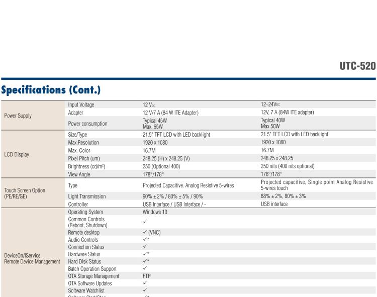 研華UTC-520F 21.5" 多功能觸控一體機，內置Intel? Skylake Core? i5-6300U處理器