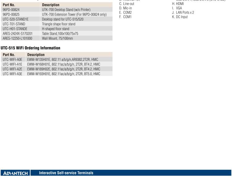 研華UTC-515F 15.6" 多功能觸控一體機(jī)，內(nèi)置Intel? Skylake Core? i3-6100U處理器