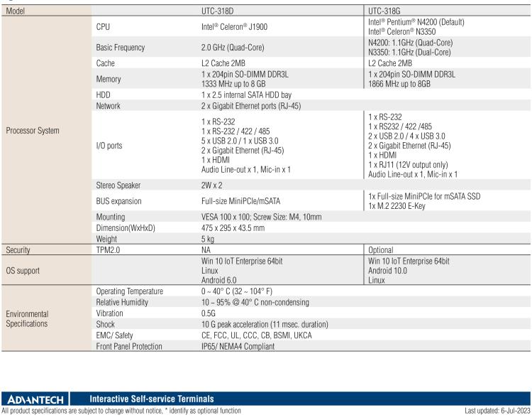 研華UTC-318D 18.5" 多功能觸控一體機(jī)，內(nèi)置Intel? BayTrail J1900