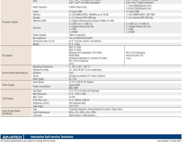 研華UTC-220G 21.5" Open Frame Panel PC with Intel?Pentium? N4200