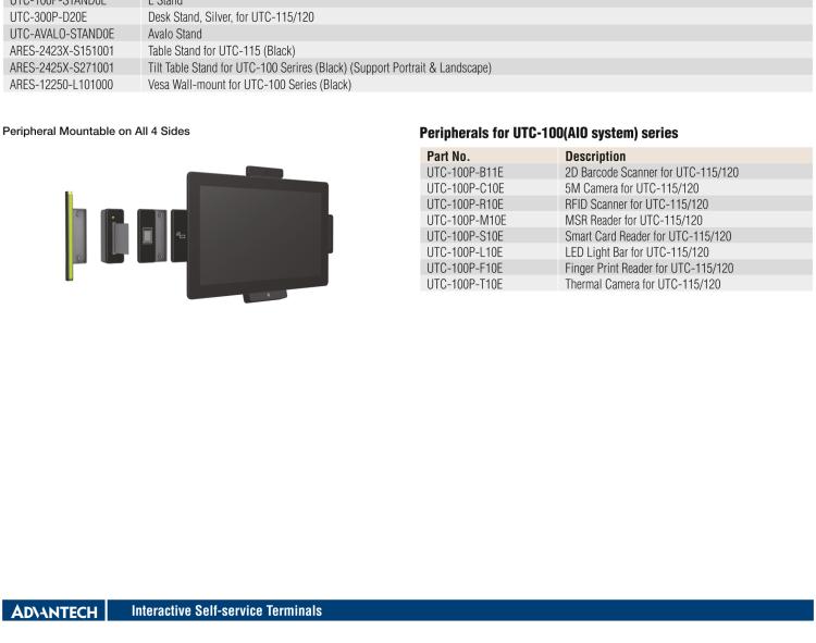 研華UTC-120G 21.5" 多功能觸控一體機(jī)，內(nèi)置 Pentium? N4200