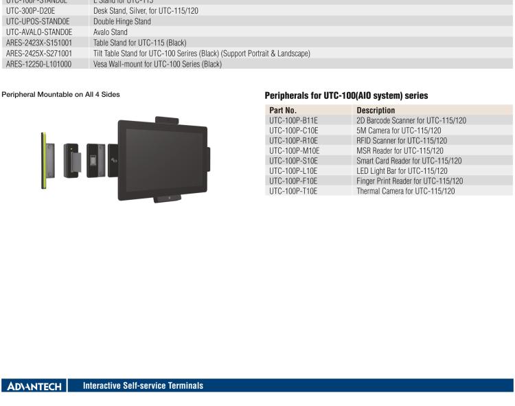 研華UTC-115G 15.6" 多功能觸控一體機 UTC-115G ，配備Intel? Celeron? N3450 /Pentium? N4200