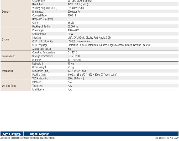 研華DSD-7055 55" 全高清廣告牌顯示器，500尼特亮度，帶SDM插槽