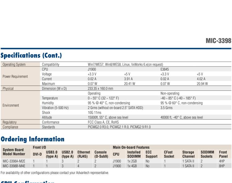 研華MIC-3398 基于Intel?Atom?處理器6U CompactPCI 刀片計算機(jī)