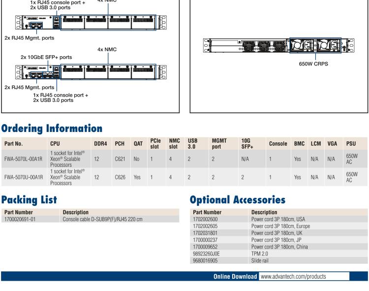 研華FWA-5070 基于Intel?Xeon?處理器可擴(kuò)展系列1U機(jī)架式網(wǎng)絡(luò)應(yīng)用平臺(tái)，最高支持4個(gè)NMC插槽