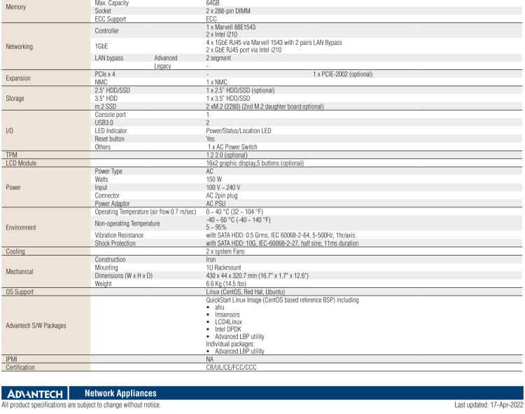 研華FWA-2012 基于Intel?Atom?C3000處理器的網(wǎng)絡(luò)應(yīng)用程序機(jī)架安裝平臺