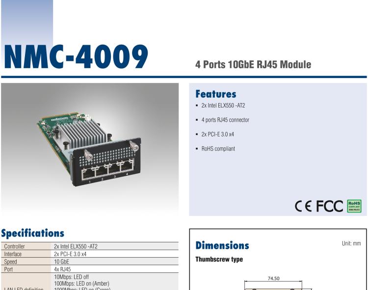 研華NMC-4009 4 Ports 10GbE RJ45 Module