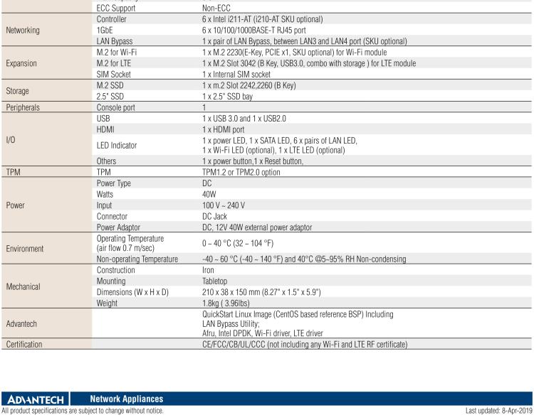 研華FWA-1011 基于Intel Celeron?J3455/J3355處理器平臺(tái)和6GbE LAN端口的桌面網(wǎng)絡(luò)應(yīng)用平臺(tái)