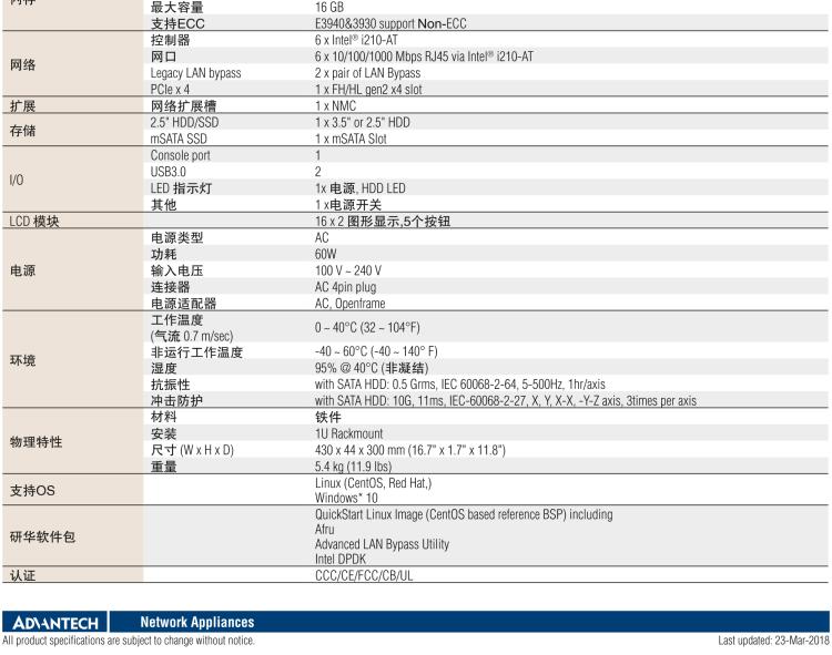 研華FWA-2011 基于 Intel? Atom? X5-E3930& 3940 系列 處理器1U機架式網(wǎng)絡(luò)應(yīng)用平臺