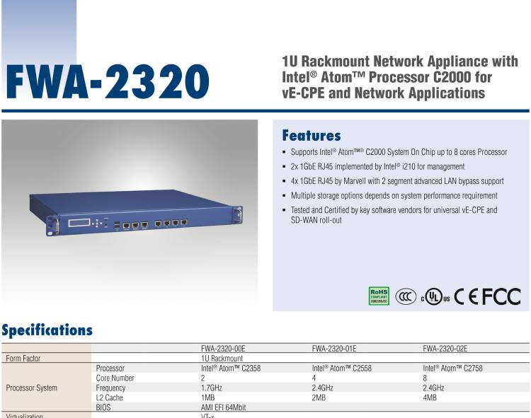 研華FWA-2320 基于Intel? Atom? C2000系統(tǒng)芯片 1U機架式網(wǎng)絡(luò)應(yīng)用平臺